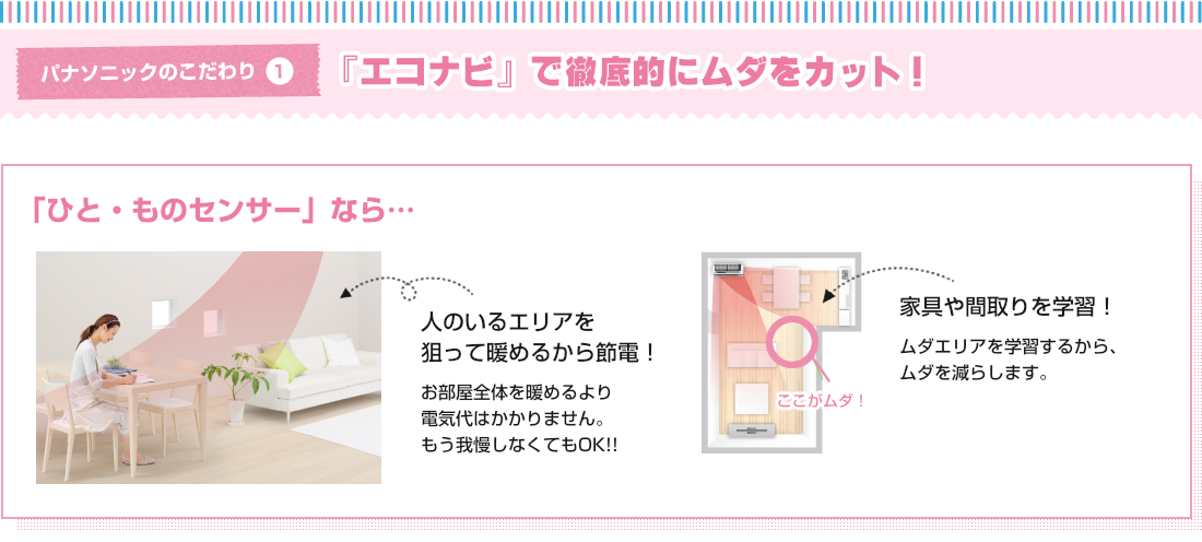 『エコナビ』で徹底的にムダをカット!「ひと・ものセンサー」なら…