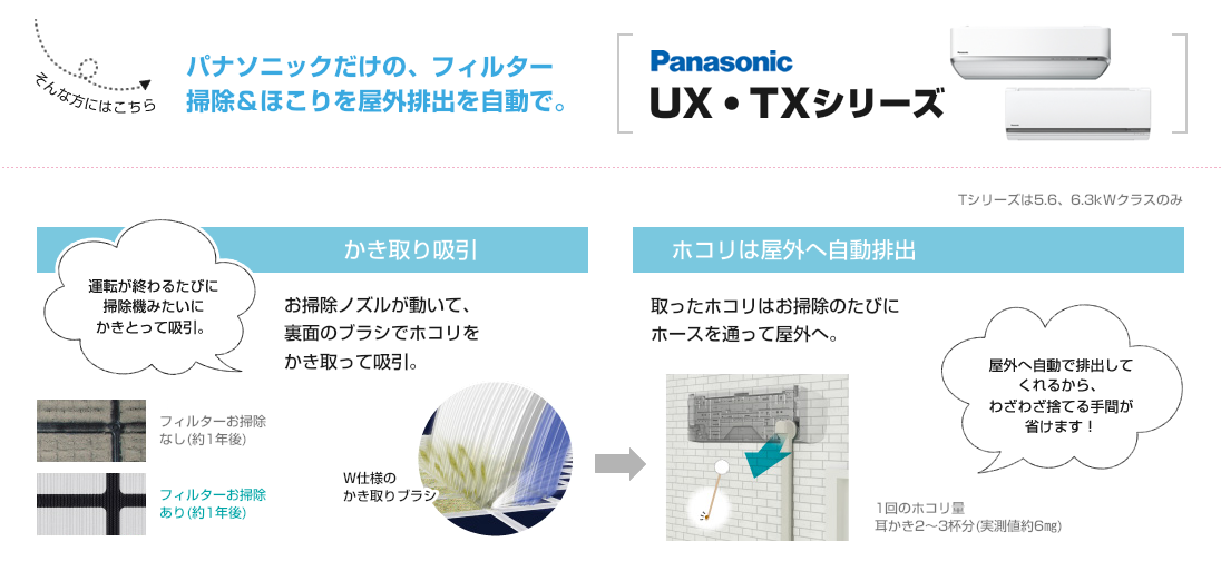 パナソニックだけの、フィルター掃除&ほこりを屋外排出を自動で。パナソニックUX・TXシリーズ
